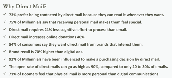 why direct mail fundraising